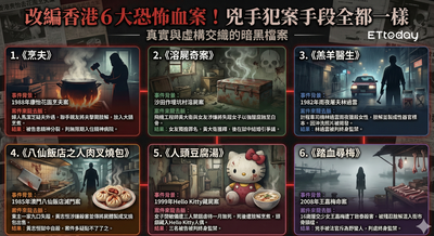 改編香港6大恐怖慘案!「兇手犯案手段全都一樣」 觀眾看完嚇到吐