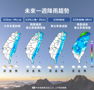 春節最後1天各地溫暖好天氣　明開工「日夜溫差大」