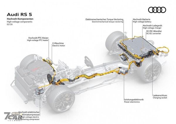 639 匹綜效輸出、3.6 秒破百　全新 Audi RS 5 正式登場