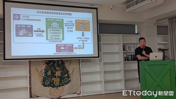 ▲台南市長黃偉哲推動AI創新應用，強調打造城市級主權AI願景。（記者林東良翻攝，下同）