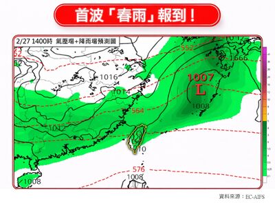 溼答答！　首波春雨要來了