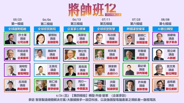 ▲將帥班延攬超過30位頂尖產官學黃金師資，期望提升企業領導人經營格局。（圖／IEAT提供）