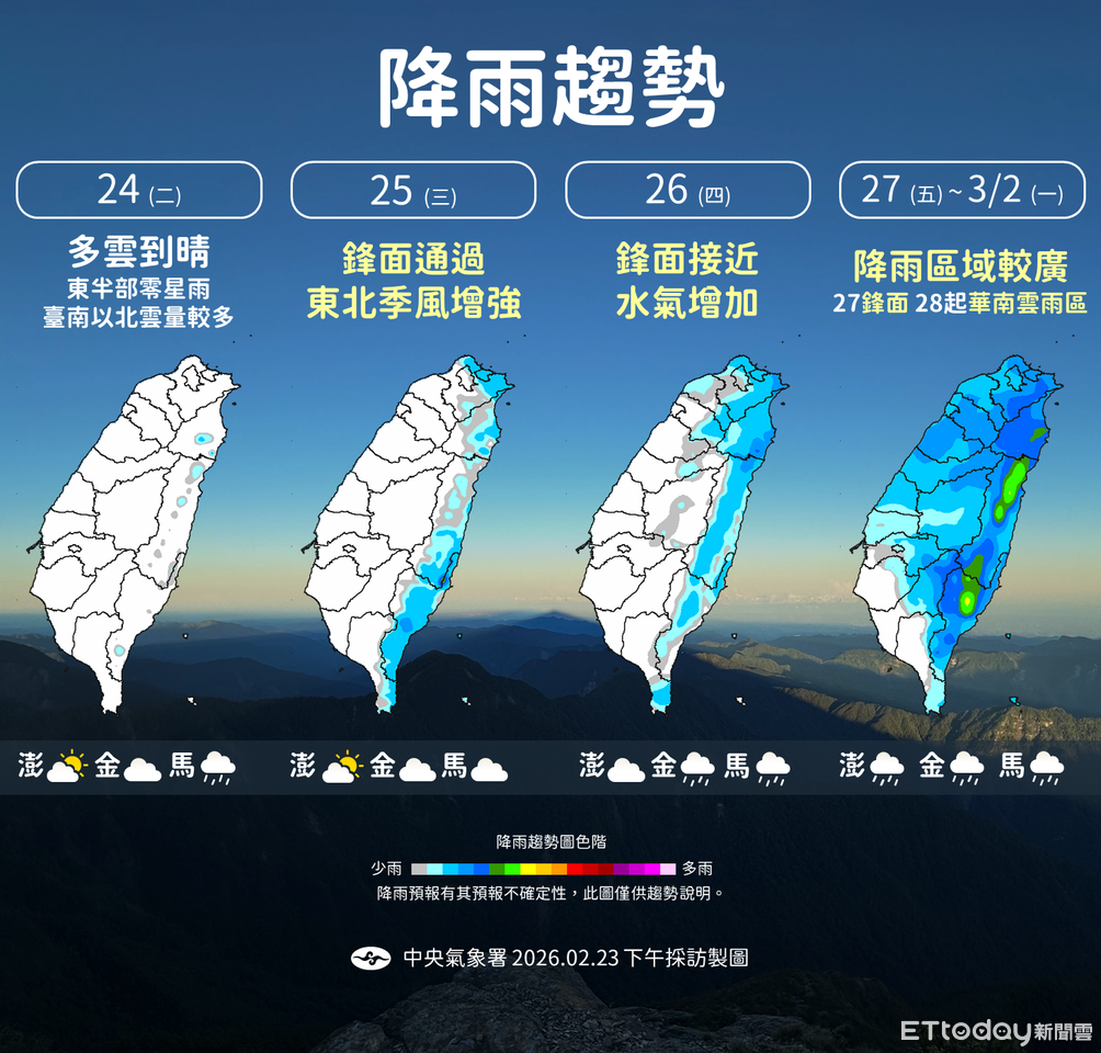 後天起北東濕涼 周末雨區擴大「高山有望迎雪」