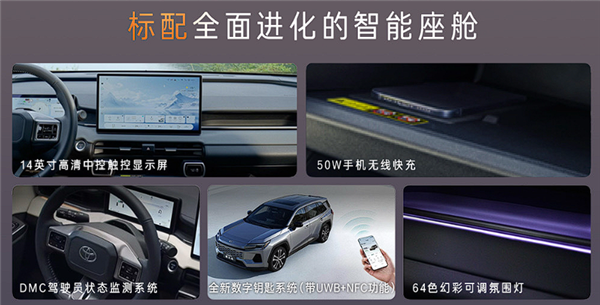 ▲大陸廣汽豐田6代RAV4上市不到一年！再度推出創新低的入手門檻。（圖／翻攝自TOYOTA）