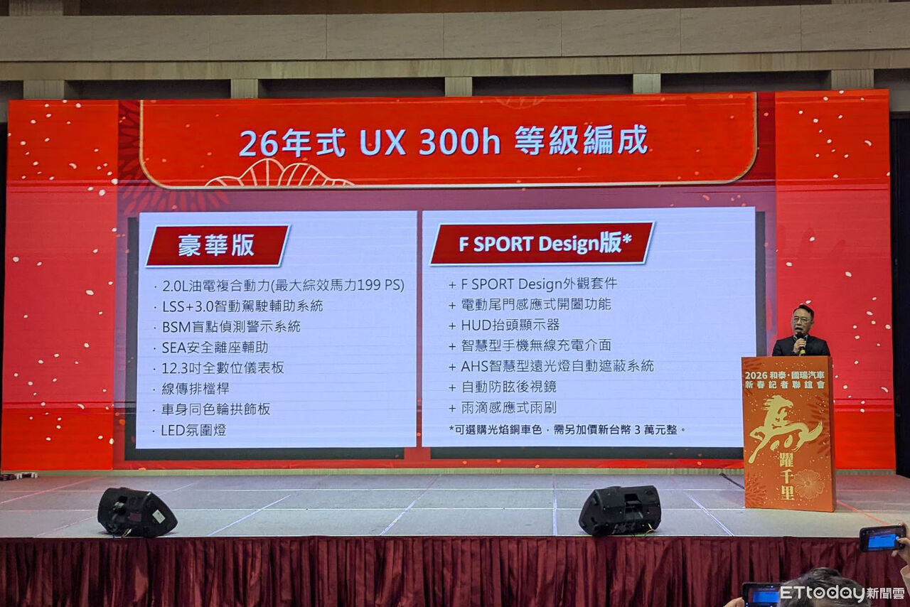 ▲快訊／TOYOTA年度計畫曝「Corolla有新車型」！4月Lexus全新ES上市。（圖／記者張慶輝攝）