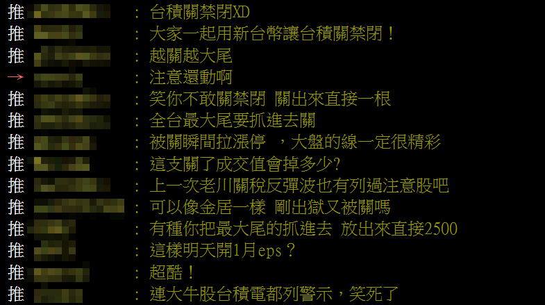 ▲▼台積電狂漲被證交所盯上　批踢踢轟動：被關就見證歷史。（圖／翻攝自批踢踢）