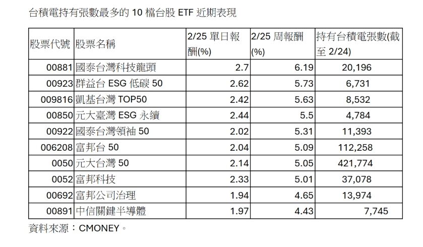 ▲▼             。（圖／記者陳瑩欣攝）
