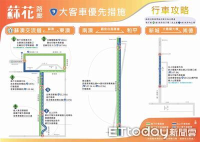 228連假蘇花雙向交通估逾6萬輛次！尖峰時段曝　行車攻略一次看