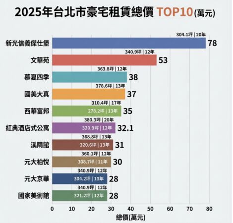 ▲▼             。（AI協作圖／記者項瀚製作，經編輯審核）