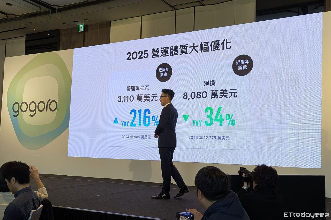 ▲快訊／Gogoro「台灣＆海外最新計畫曝」！玩具總動員聯名車3／3發表。（圖／記者張慶輝攝）