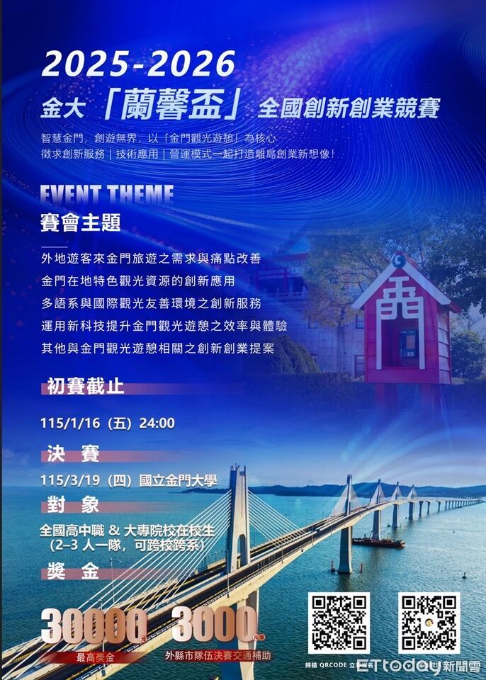 金大蘭馨盃創新創業競賽19隊晉級決賽 3/19拚30萬獎金