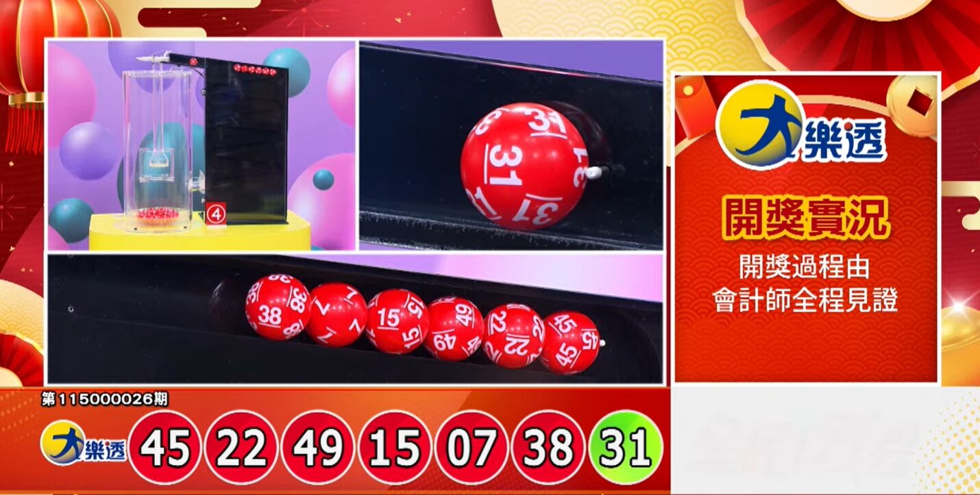 ▲▼             。（圖／翻攝三立財經）