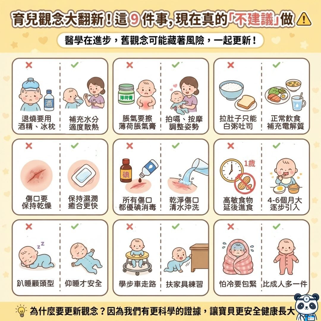 ▲以前都這樣帶大？醫破解「9大過時育兒觀」：嬰趴睡顧頭型恐猝死。（圖／傑登醫師授權提供）