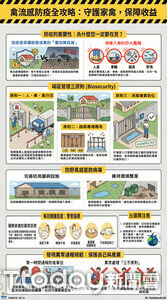 禽流感高風險期！人畜共通傳染病　落實生熟食分開+充分加熱