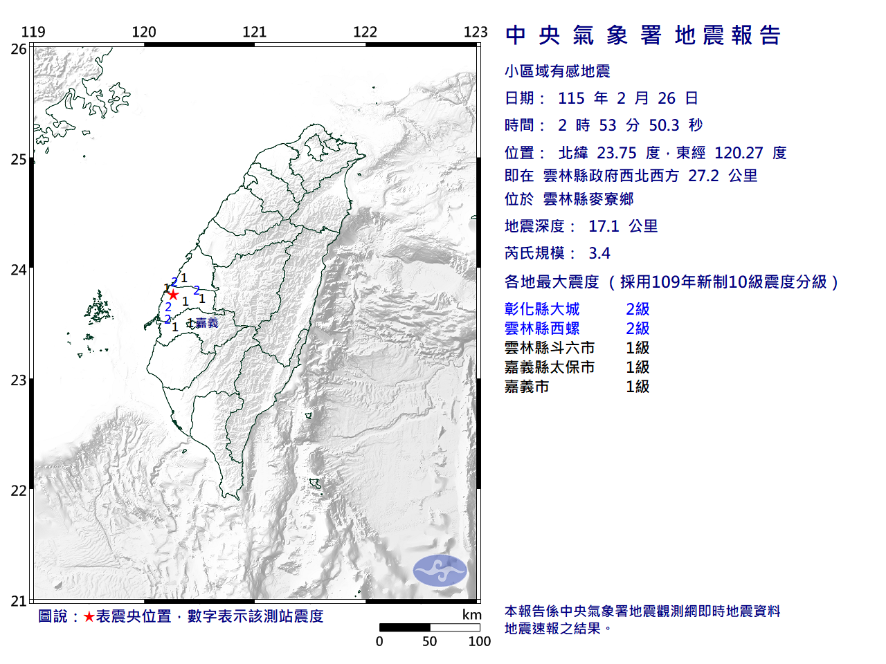 快訊/02:53雲林縣麥寮鄉3.4地震 最大震度2級