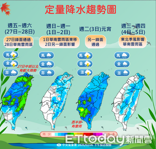 明起全台有雨「連下6天」　3500公尺以上高山可望迎雪
