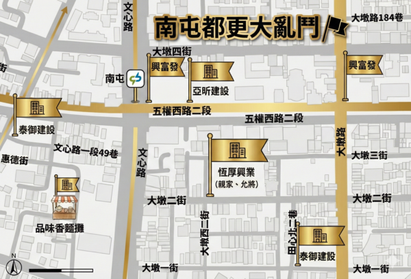 ▲▼             。（AI協作圖／記者陳筱惠製作，經編輯審核）