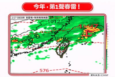 今年第一聲春雷！　專家預言發生時間