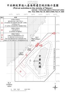 連假前夕！　中共15機艦船、2空飄氣球擾台