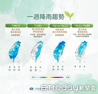 北東防較大雨勢　明起連6天全台濕答答