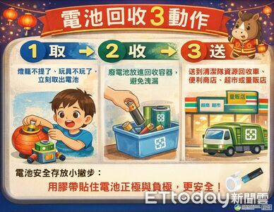 元宵燈籠直接丟掉超危險　環境部示警「沒取出電池」恐短路起火