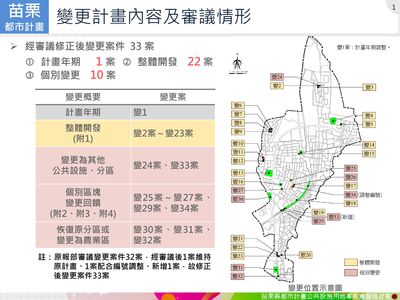 苗栗公設地解編通過! 總面積約10.79 公頃「地點曝光」