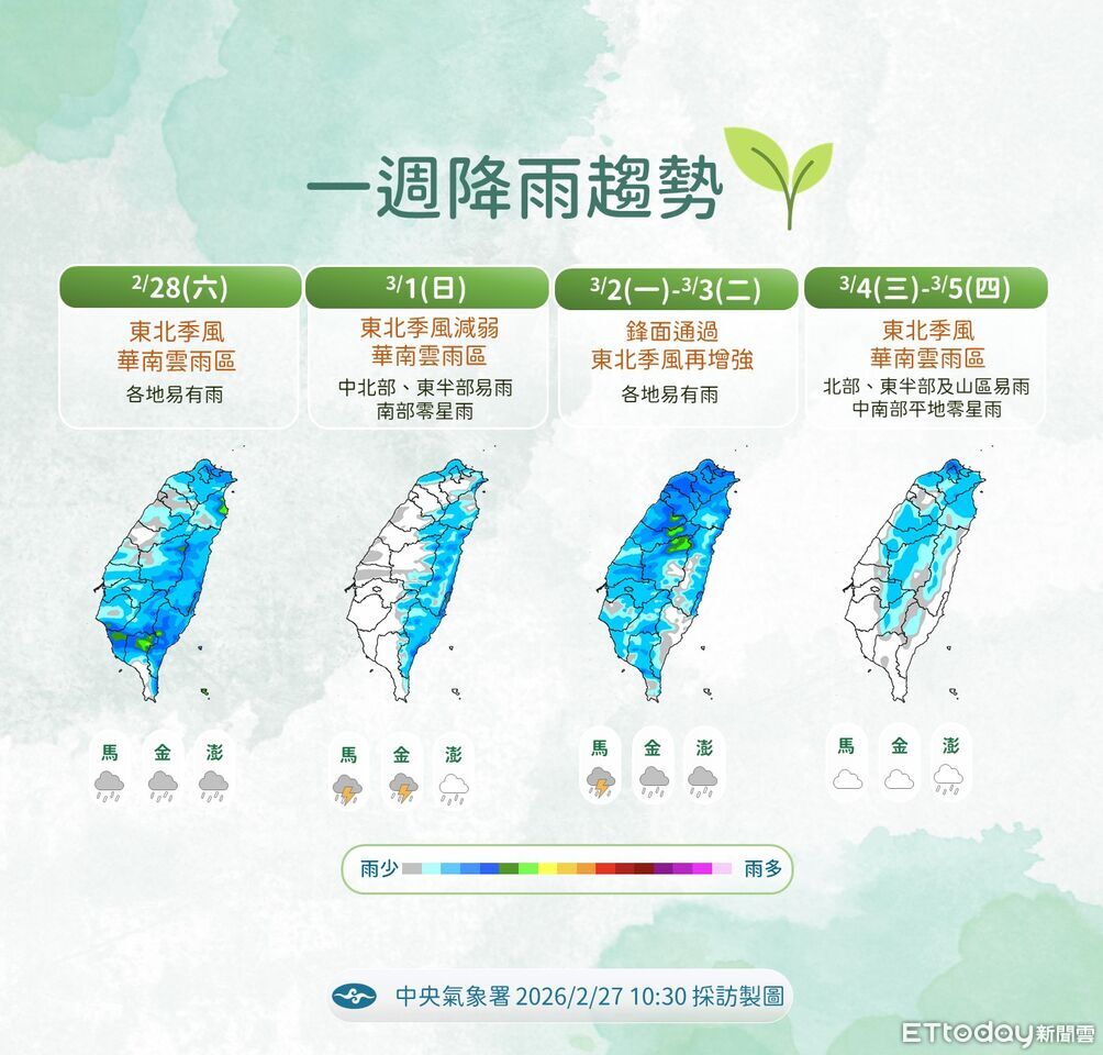 北東防較大雨勢 明起連6天全台濕答答