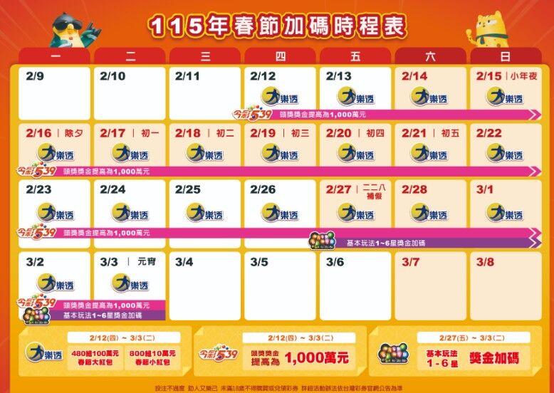 ▲▼台灣彩券115年春節加碼活動時間表。（圖／台灣彩券）