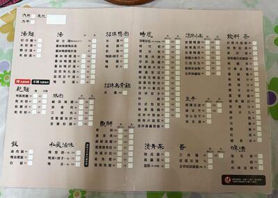 摺菜單賠480元！　家長不打算退款：為孩子行為負責