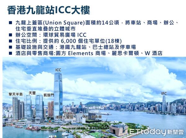 ▲基隆捷運帶動北五堵轉型。（圖／記者郭世賢翻攝）