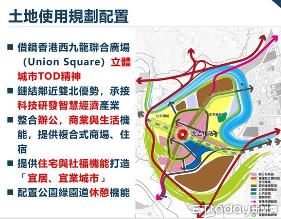 ▲基隆捷運帶動北五堵轉型。（圖／記者郭世賢翻攝）