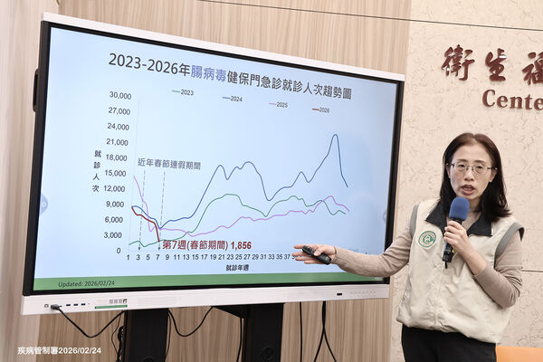 ▲▼疾管署疫情週報，資料照。（圖／疾管署提供）