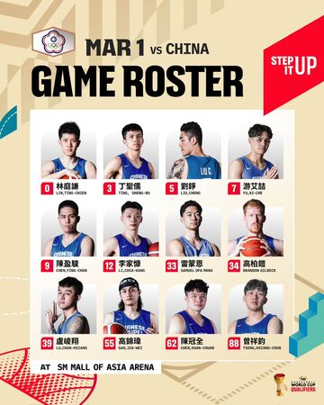 ▲中華男籃明天對戰中國12人名單出爐，游艾喆入替傷退的馬建豪。（圖／中華籃協提供）