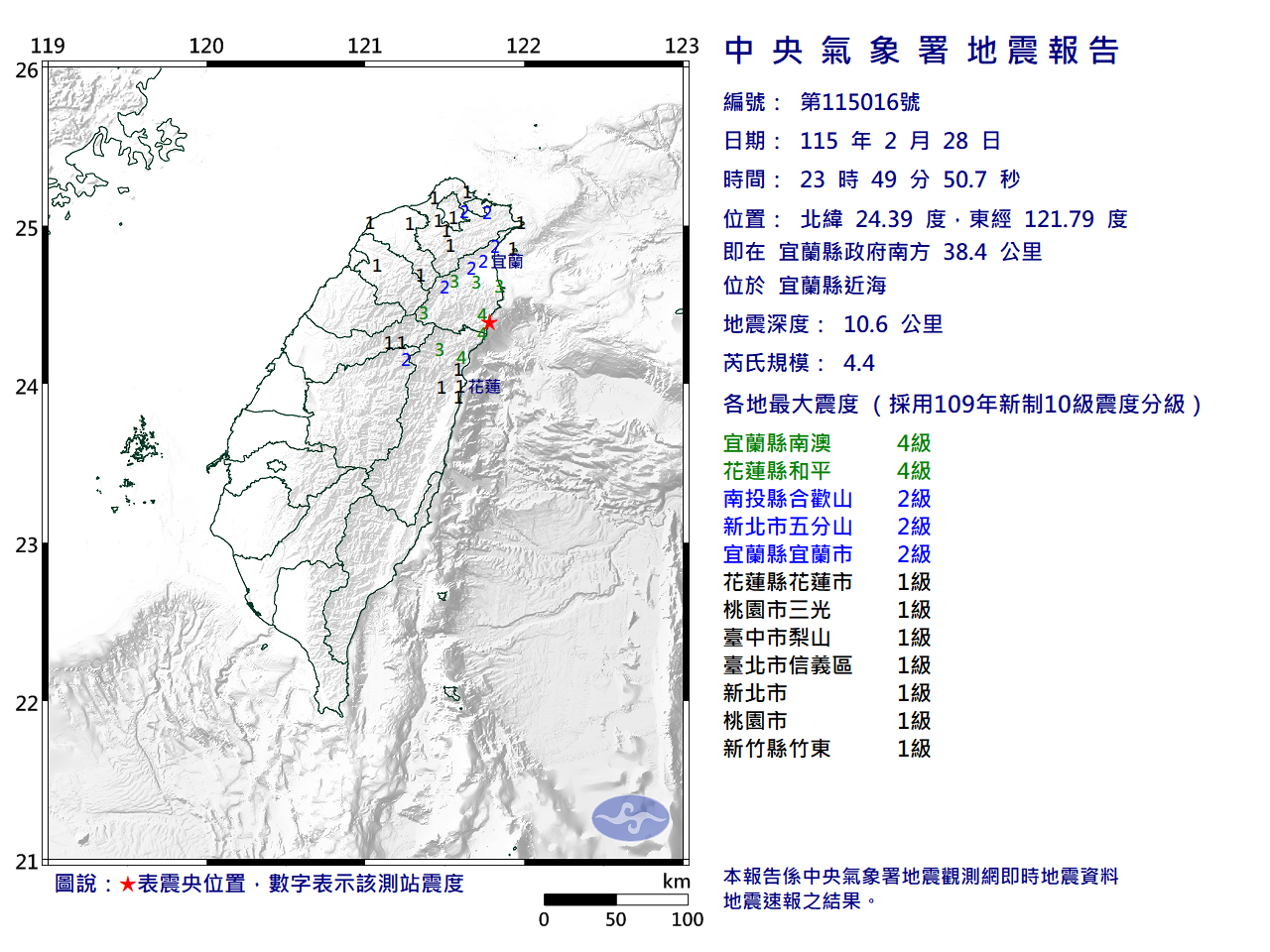 快訊/23:49宜蘭近海規模4.4「極淺層地震」 最大震度4級