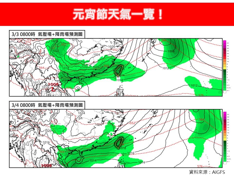 明降10℃! 全台「雨最大」地區曝