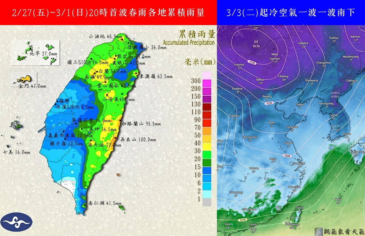 回到秋冬! 明冷空氣一波波南下
