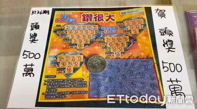 澎湖男刮中500萬！過年「扶正財神爺」沾喜氣　3天後爽抱頭獎
