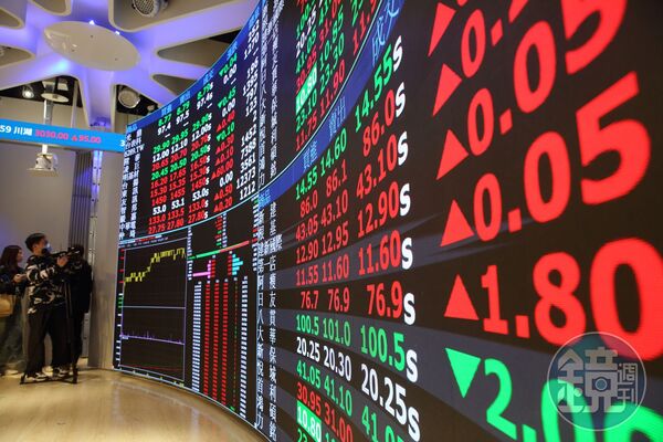 台股開低走高，早盤一度大跌逾800點。（示意圖，本刊資料照）