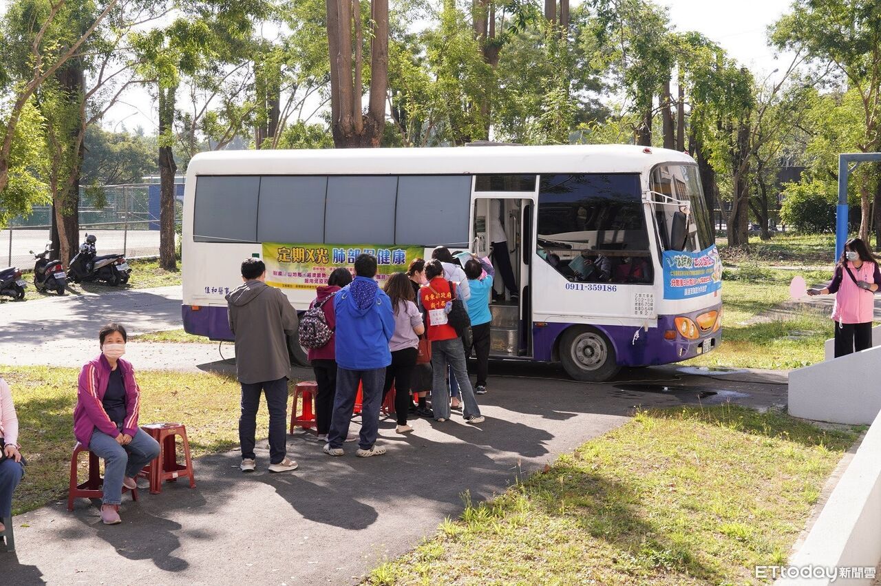 第一線醫師確診乳癌二期 屏縣6癌篩檢救回2694人