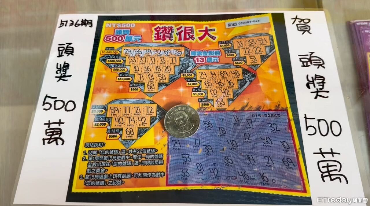 澎湖男刮中500萬!過年「扶正財神爺」沾喜氣 3天後爽抱頭獎