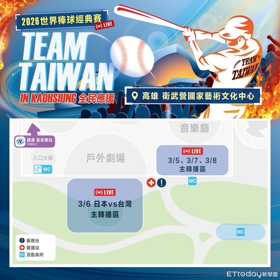 挺台灣!WBC高雄衛武營、世運連4場轉播 Wing Stars熱力應援