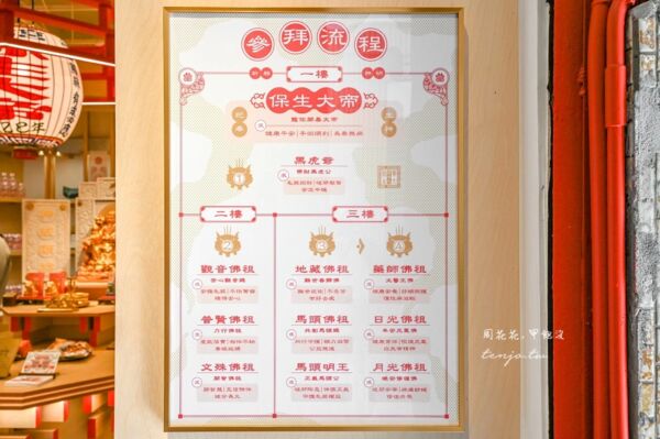 ▲▼寵佑宮。（圖／部落客周花花授權提供）