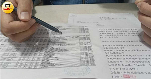 投訴人攤開半年241小時被認列的加班詳情，無奈稱若是勞工被私人雇主這樣剝削「雇主早就被罰到關門了」。（圖／顏瑋辰攝）