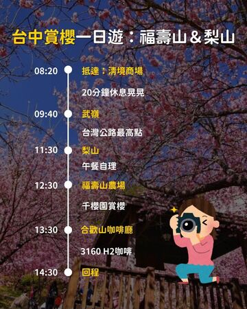 ▲▼2026賞櫻一日遊推薦。（圖／ReadyGo提供）