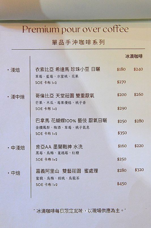 ▲▼萃99&rsquo;Caffee新農旗艦店。（圖／部落客UPSSMILE向上的微笑萍子 旅食設影授權提供）