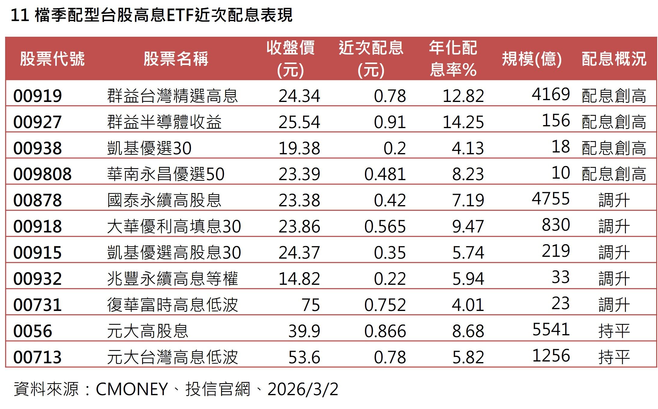 ▲▼             。（圖／記者陳瑩欣攝）