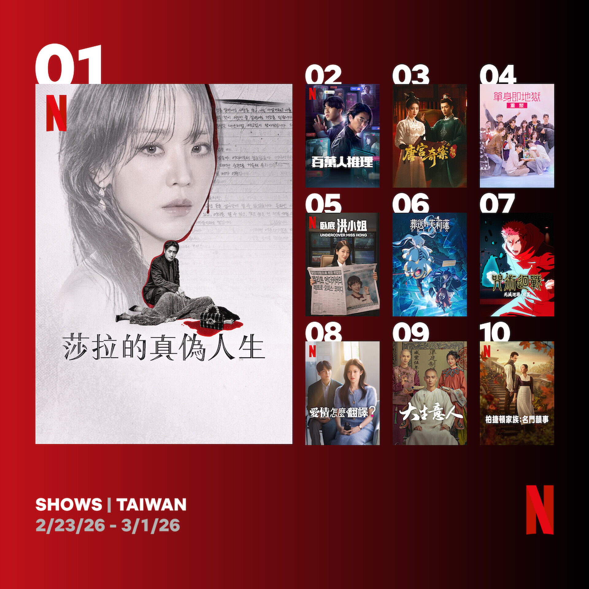 ▲Netflix收視週榜（2/23-3/1）。（圖／Netflix）