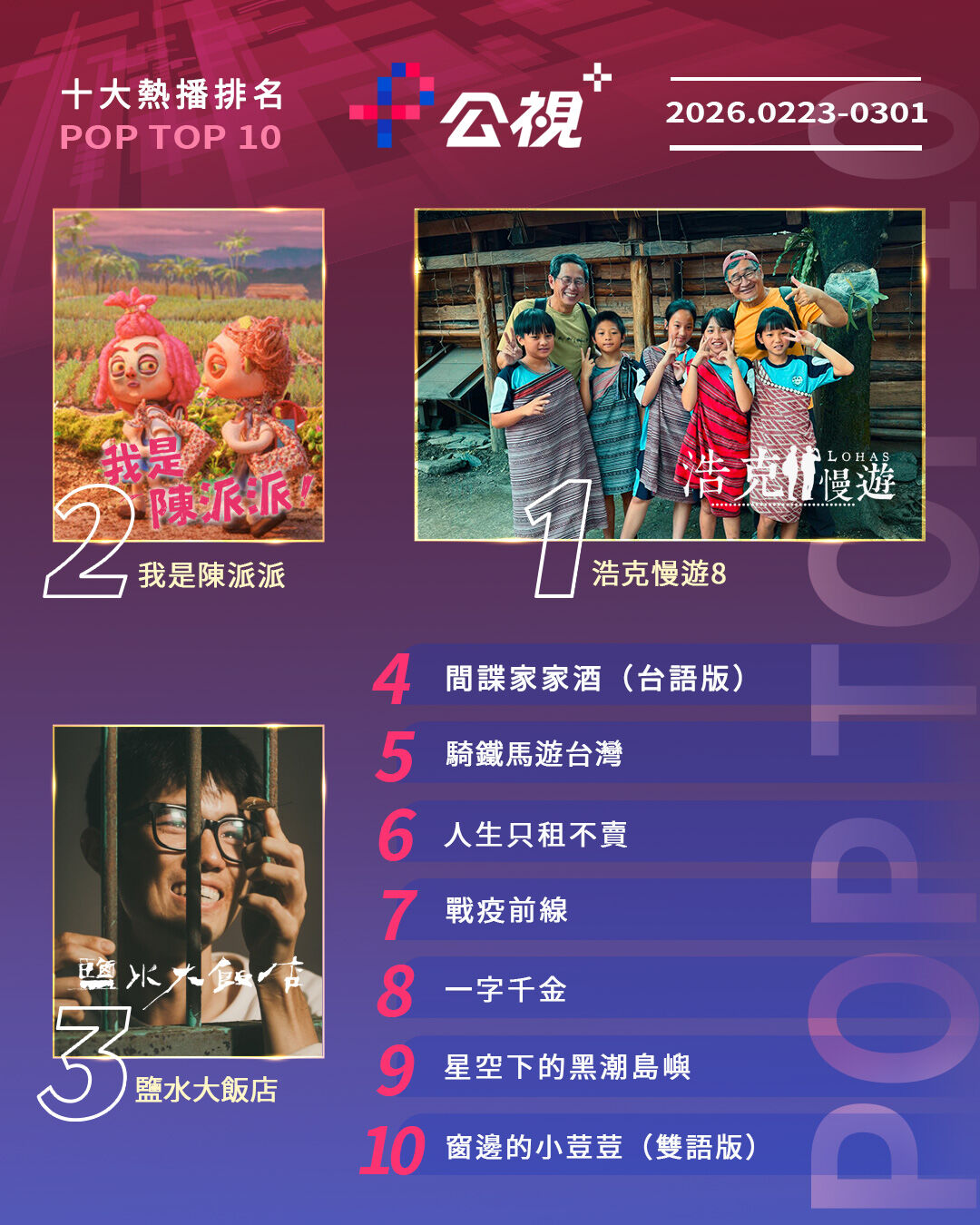 ▲公視+收視週榜（2/23-3/1）。（圖／公視+提供）