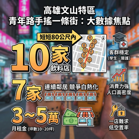 ▲▼             。（AI協作圖／記者張雅雲製作，經編輯審核）