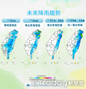 明天回溫降雨趨緩　周末又有冷空氣北東濕答答
